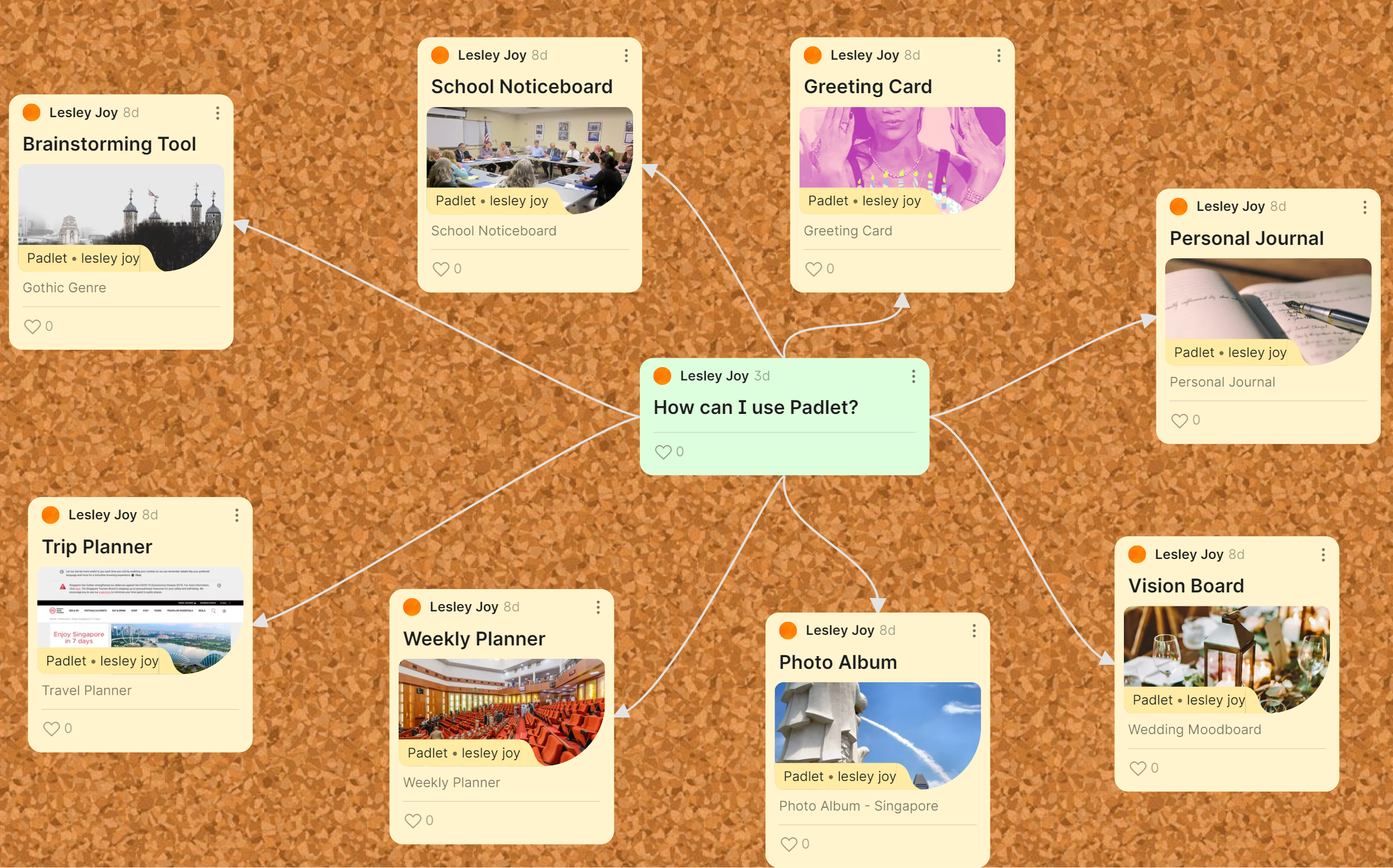 padlet screenshot